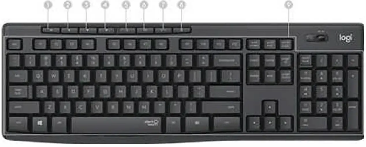 logitech MK295 Silent Wireless Keyboard and Mouse Combo SilentTouch keys