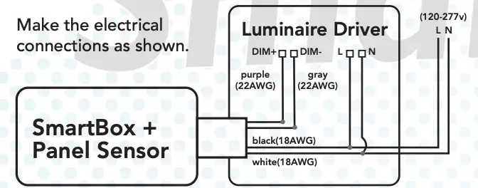 Electrical Connections