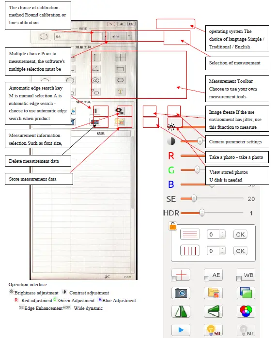 Measuring camera instructions