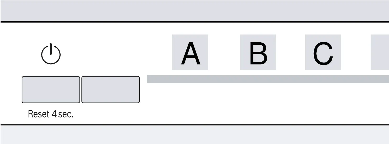 Overview of water hardness settings