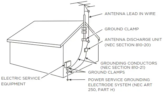 TCL S430 S434 55 Inch Class 4 Series 4K UHD HDR LED Smart Android TV -Important Safety Instructions