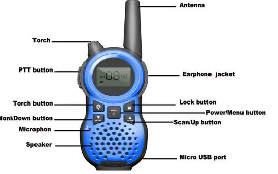 Shenzhen Freetalker Industry RD866 0.01W Handheld Walkie Talkie fig3