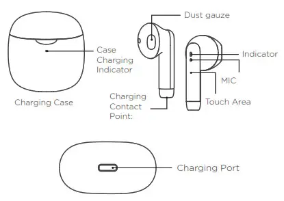 Yapa Pro Electronics Earbuds- Product Structure