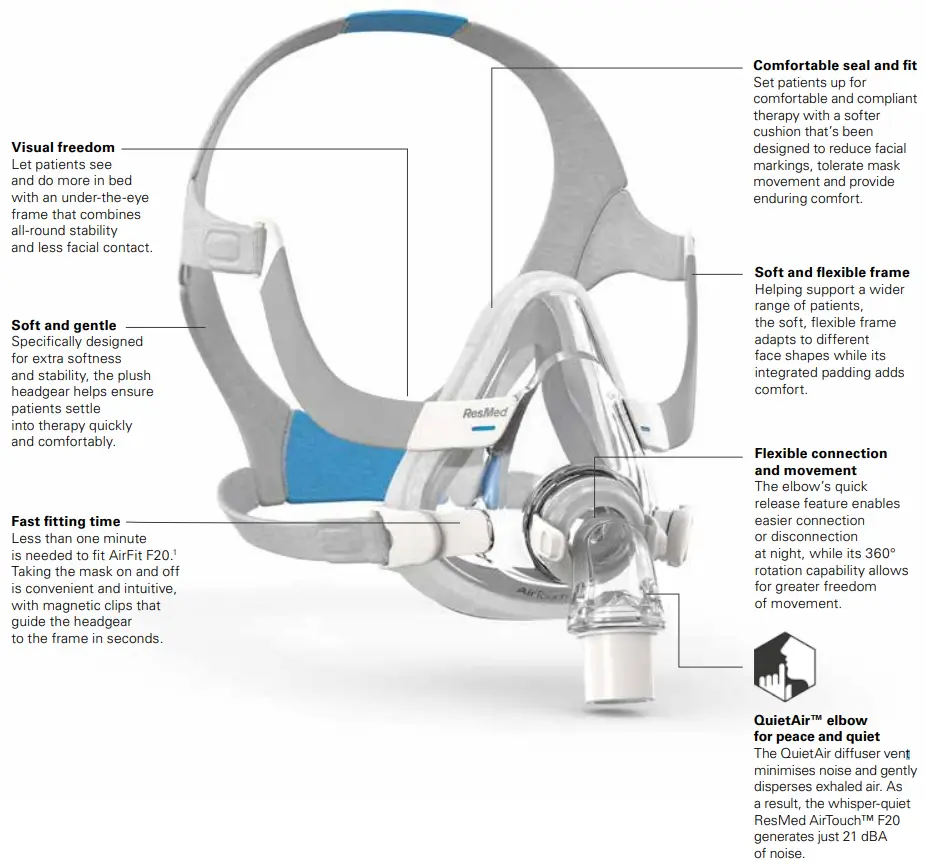 ResMed AirTouch F20 Full Face Mask - Visual freedom