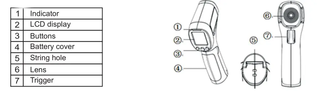 UNI-T UT306H lnfrared Thermometer - EXTERNAL STRUCTURE