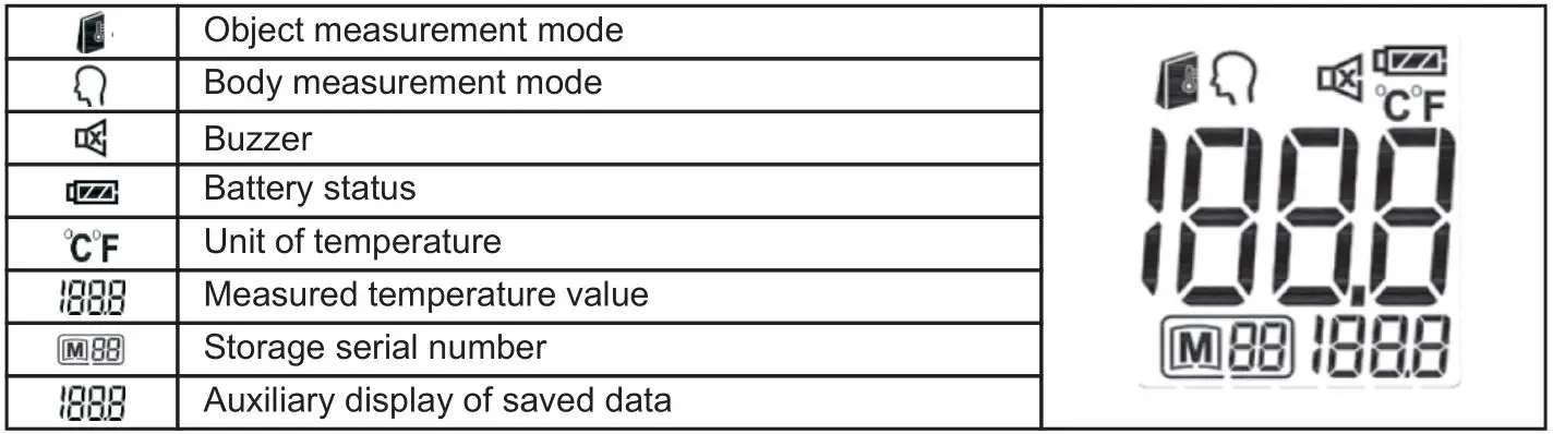UNI-T UT306H lnfrared Thermometer - LCD FUNCTION DESCRIPTION