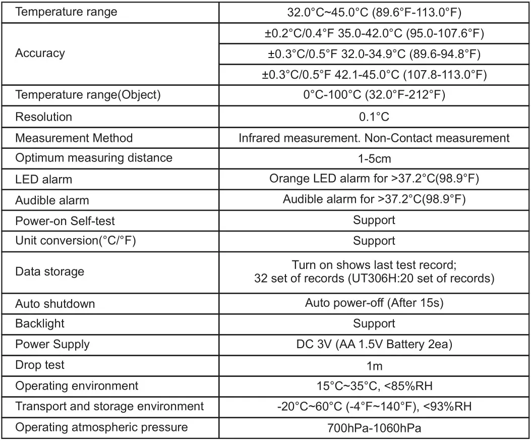 UNI-T UT306H lnfrared Thermometer - SPECIFICATION