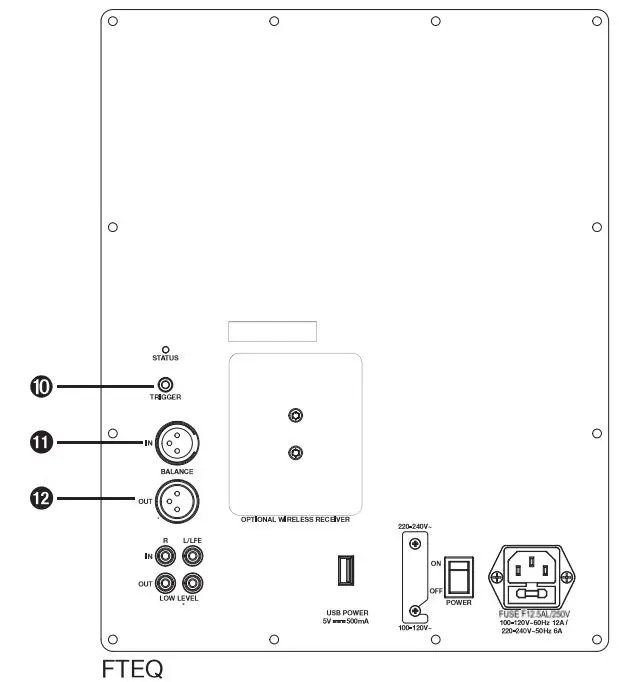 AMPLIFIER PANEL FEATURES 1