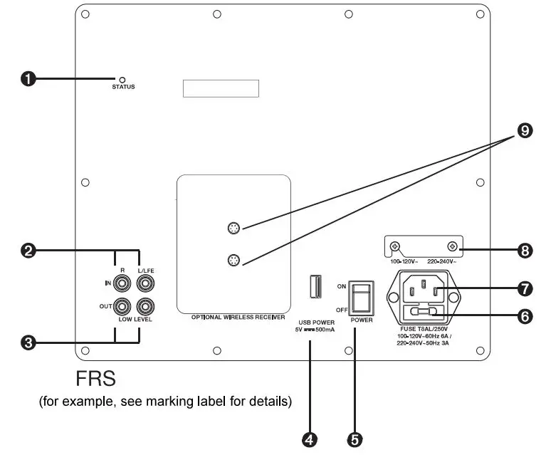 AMPLIFIER PANEL FEATURES