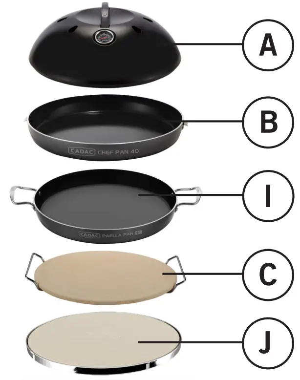 CADAC 5610 Compact Gas Barbecue - Fig 1