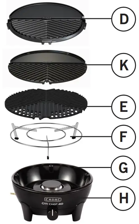 CADAC 5610 Compact Gas Barbecue - Fig 2