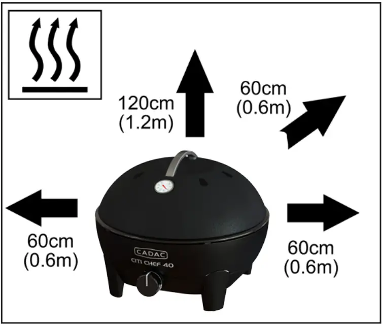 CADAC 5610 Compact Gas Barbecue - Fig