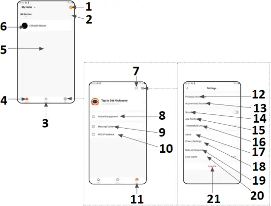 ETA522990000 - BASIC STRUCTURE 1