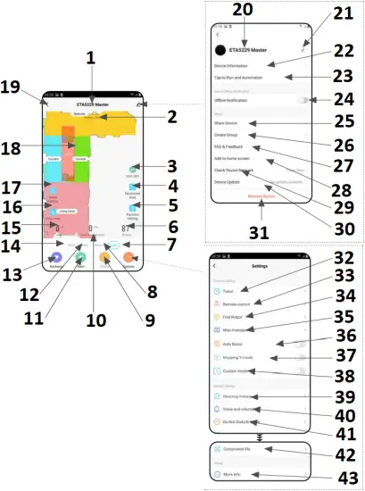 ETA522990000 - BASIC STRUCTURE 2