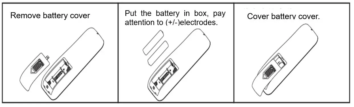 anko Bladeless Fan - Alkaline batteries recommended