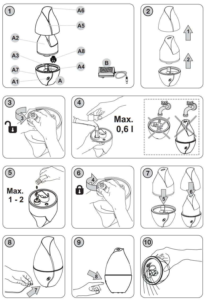 eta Aroma Diffuser - Fig