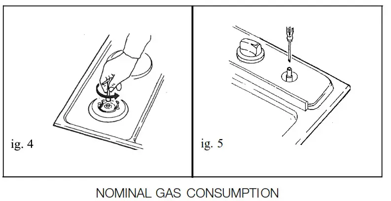 omega OG30XA Gas Hobs - NOMINAL GAS CONSUMPTION