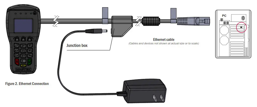 MAGTEK 30056084 DynaPro Emv Pinpad USB Enet- USB Connection 2