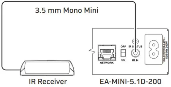 episode EA MINI 5 1D 200 Control Protocol - OVERVIEW