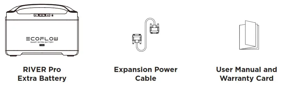 ECOFLOW RIVER Pro Extra Battery- THE BOX