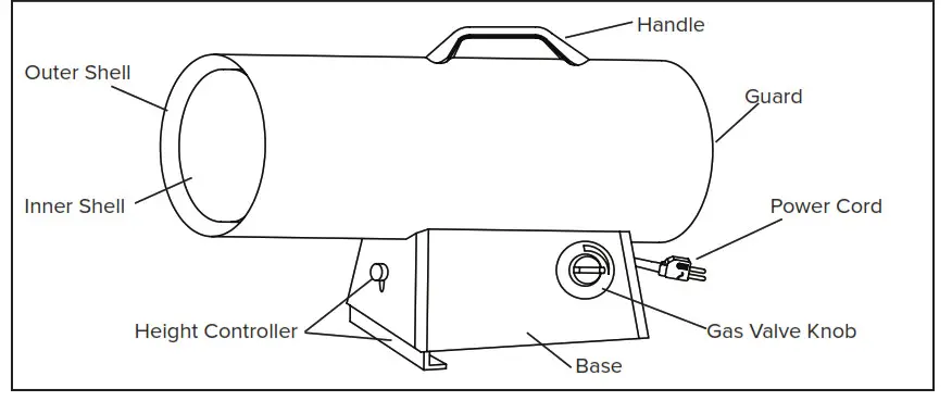 MASTER MH-40-GFA Propane Forced Air Heater- FEATURES