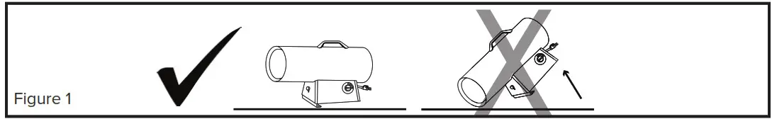 MASTER MH-40-GFA Propane Forced Air Heater- Figure 1