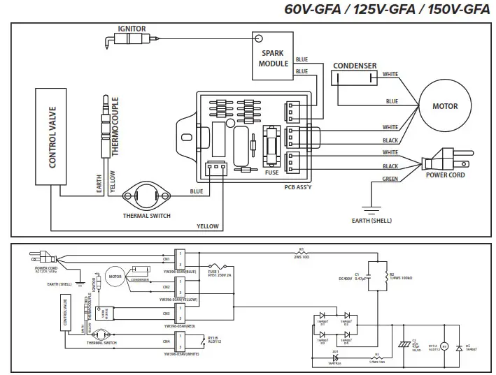 MASTER MH-40-GFA Propane Forced Air Heater- WIRING 2