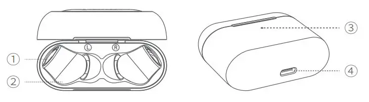Langsdom GT4 TWS Dual Driver Earphone - Diagram