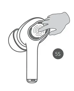 Langsdom GT4 TWS Dual Driver Earphone - Manually On Off