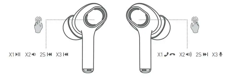 Langsdom GT4 TWS Dual Driver Earphone - Touch Control