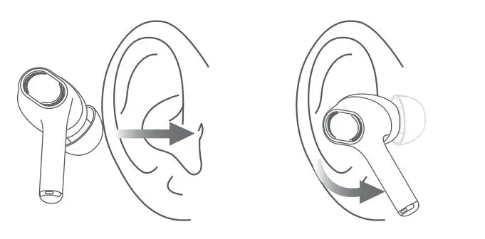 Langsdom GT4 TWS Dual Driver Earphone - Wearing