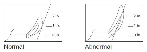 Nestfair NCZH-G Outdoor Patio Heater fig 25