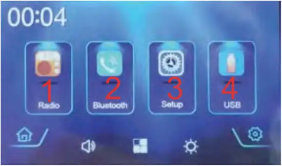 Technology 7023 - FUNCTIONAL DESCRIPTION 1