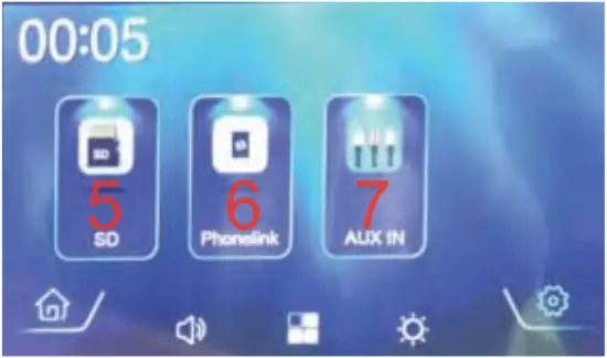 Technology 7023 - FUNCTIONAL DESCRIPTION 2