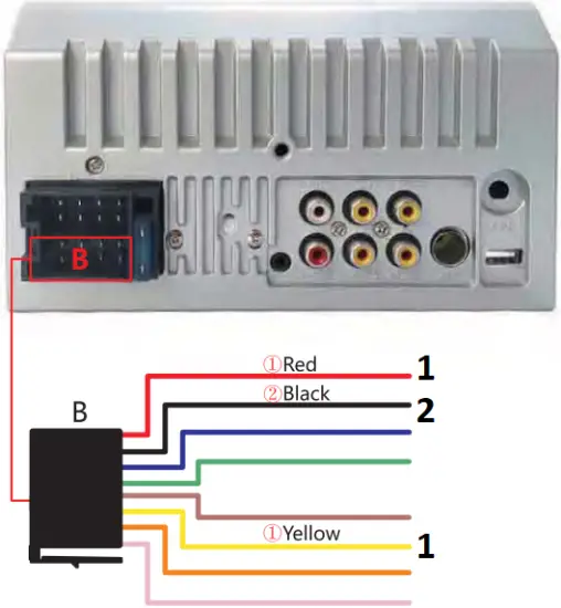 Technology 7023 - Step 1a