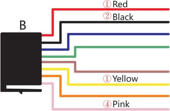 Technology 7023 - Step 2a