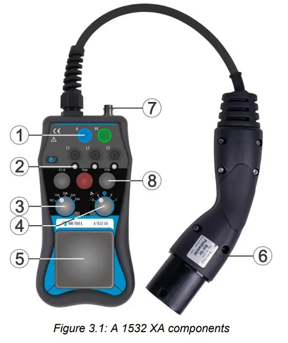 METREL A 1532 XA EVSE Adapter-fig1