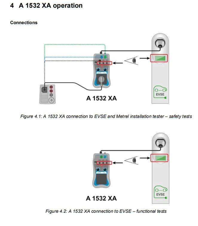 METREL A 1532 XA EVSE Adapter-fig2