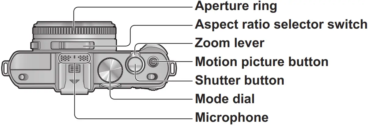 Panasonic Digital Camera- 123