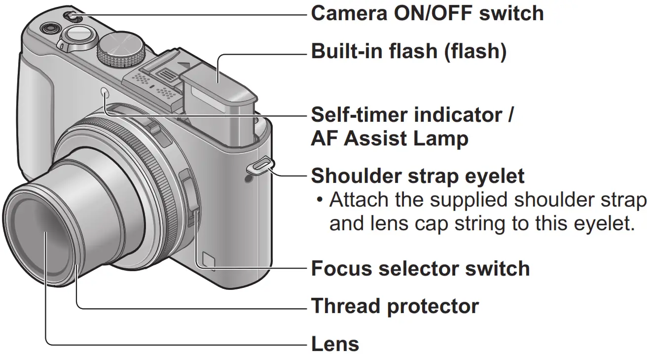 Panasonic Digital Camera- camera3