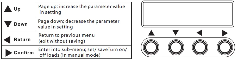 MIDNITE SOLAR MNMPPT60DIY Solar Charge and Load Controller-11