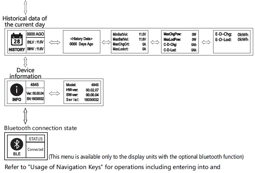 MIDNITE SOLAR MNMPPT60DIY Solar Charge and Load Controller-13