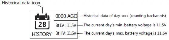 MIDNITE SOLAR MNMPPT60DIY Solar Charge and Load Controller-22