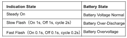 MIDNITE SOLAR MNMPPT60DIY Solar Charge and Load Controller-32