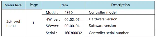 MIDNITE SOLAR MNMPPT60DIY Solar Charge and Load Controller-37