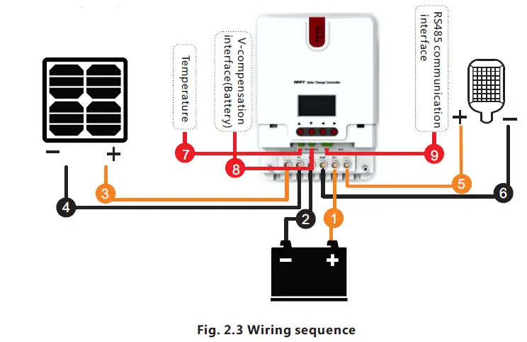 MIDNITE SOLAR MNMPPT60DIY Solar Charge and Load Controller-8