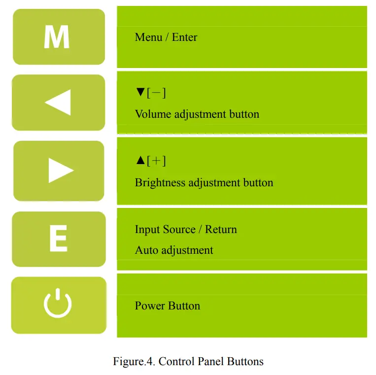 HANNspree HC322PPB 32 Inch LCD Monitor - Control