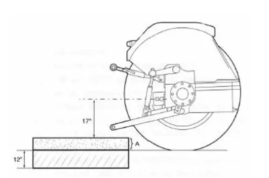 ELECTRIC GENERATORS DIRECT IMD PTO16-S Generator 2