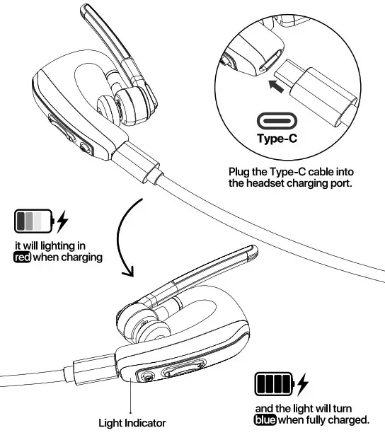 JOWAVE BH830 Bluetooth Headset - HOW TO CHARGING THE HEADSET