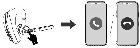 JOWAVE BH830 Bluetooth Headset - INCOMING CALL 1